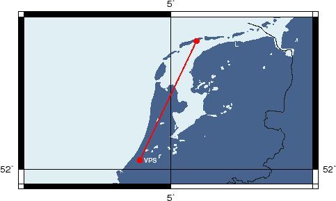 , Nederland